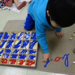 Moveable-Alphabet